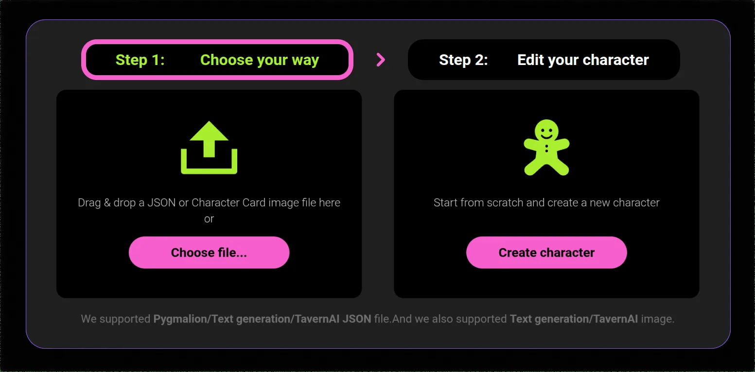 How CrushOn AI Image Generation Works